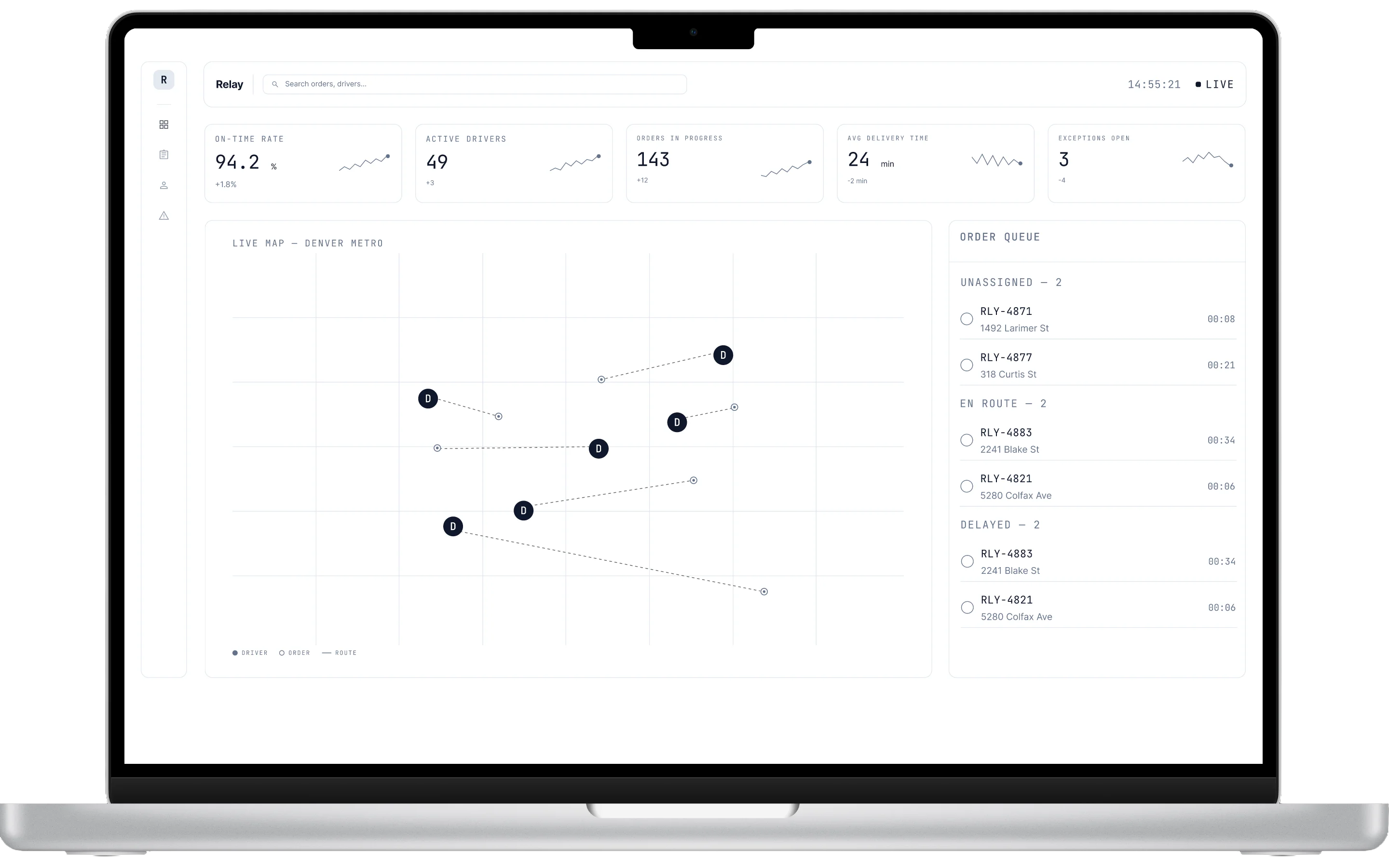Project interface screen